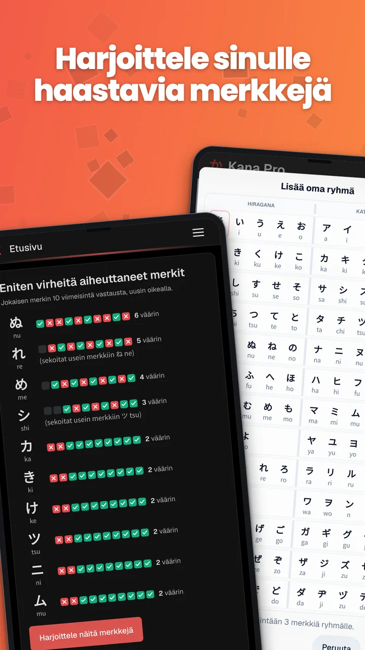 Android-kuvakaappaukset eniten virheitä aiheuttaneiden merkkien tilastoista ja oman ryhmän muokkaamisesta.